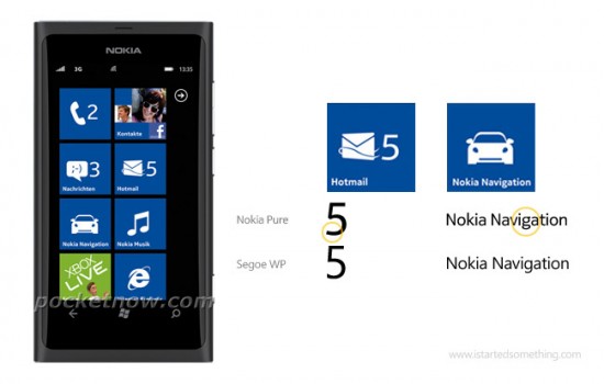 Font Nokia Pure su Windows Phone