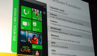Windows Phone HVGA: non più necessario
