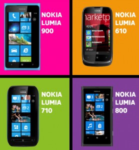 Device Nokia Lumia