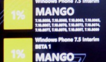 Microsoft sta testando le applicazioni di Winsows Phone 7 su Windows 8?