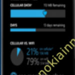 Windows Phone Apollo Usage Monitor Leaked