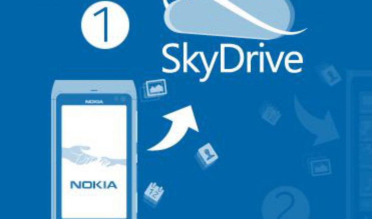 Nokia Suite Beta v3.6.11 aggiunge il supporto ai device Lumia per la copia di contatti, foto e calendario