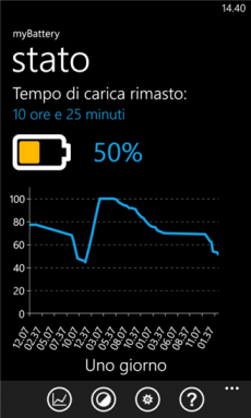 myBattery