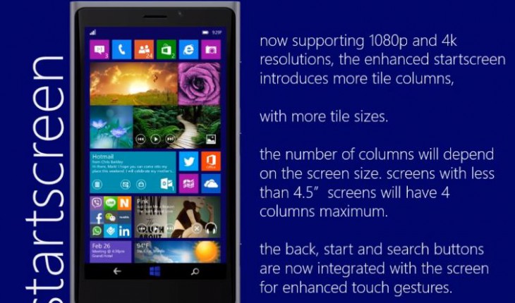 Video di un interessante concept di Windows Phone 8.1\9 realizzato da un utente indipendente