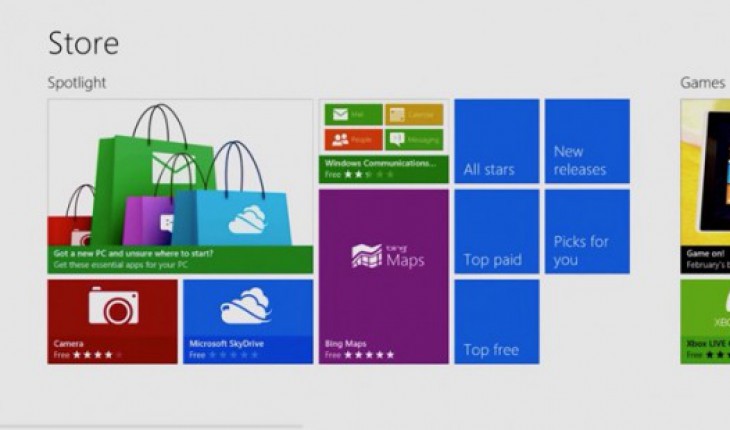Lo Store di Windows 8 raggiunge quota 100 mila app! Aggiunto Ragdoll Run e updates per Finanza, Video e Mappe