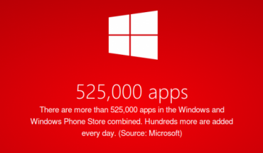 Microsoft: gli Store Windows e Windows Phone tagliano (e superano) il traguardo delle 500.000 app