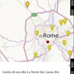 AMA Roma